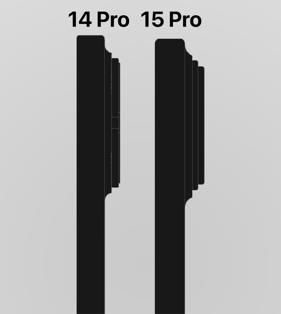 iPhone 15 Pro Max features